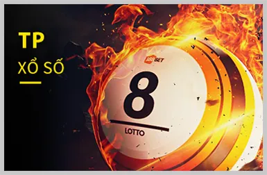 Sic Bo tại 88WW